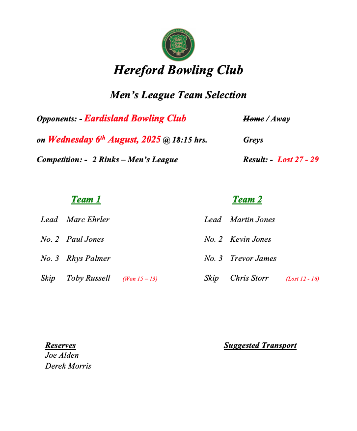 Hereford Bowling Club Eardisland - Men's League - 06/08/25