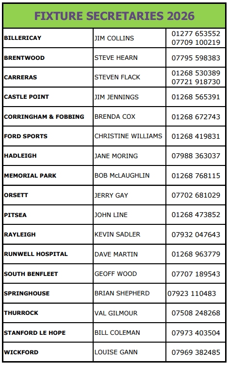 Basildon Bowls Association Fixture Secs
