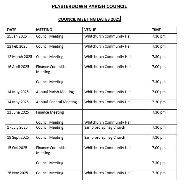 PLASTERDOWN GROUPED PARISH COUNCIL Meeting Dates