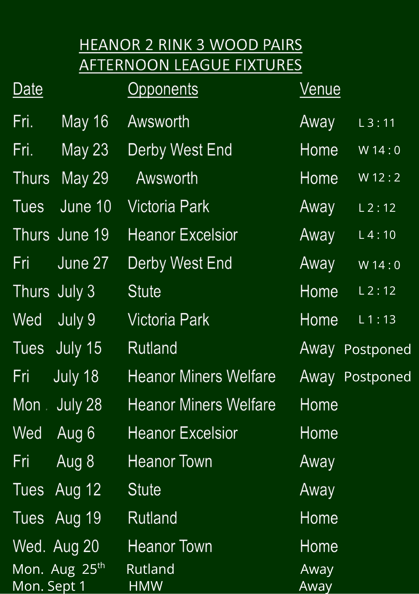 Long Eaton Town Bowls Club Heanor Pairs League Long Eaton Town Bowls Club Heanor Pairs League