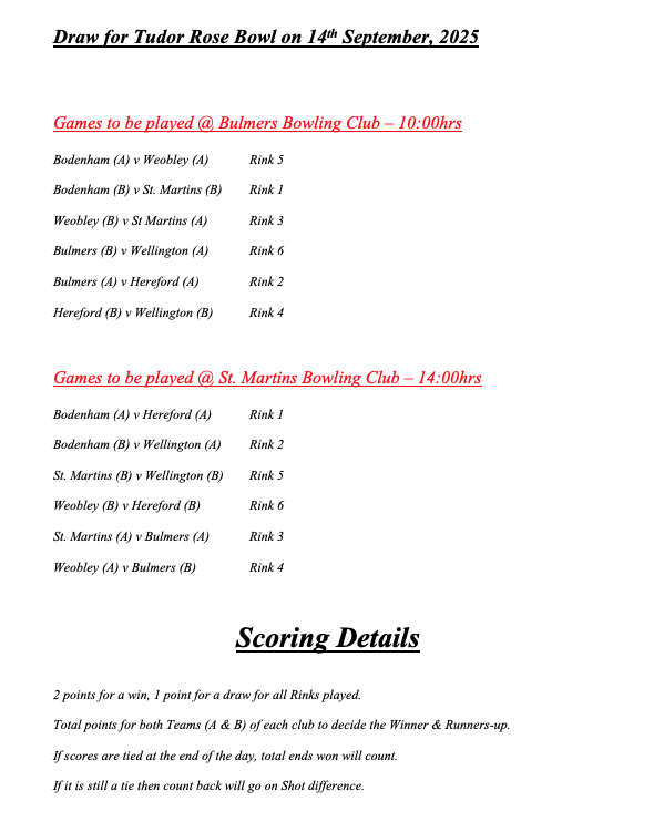 Hereford Bowling Club Tudor Rose - Team Competition - 14/09/25