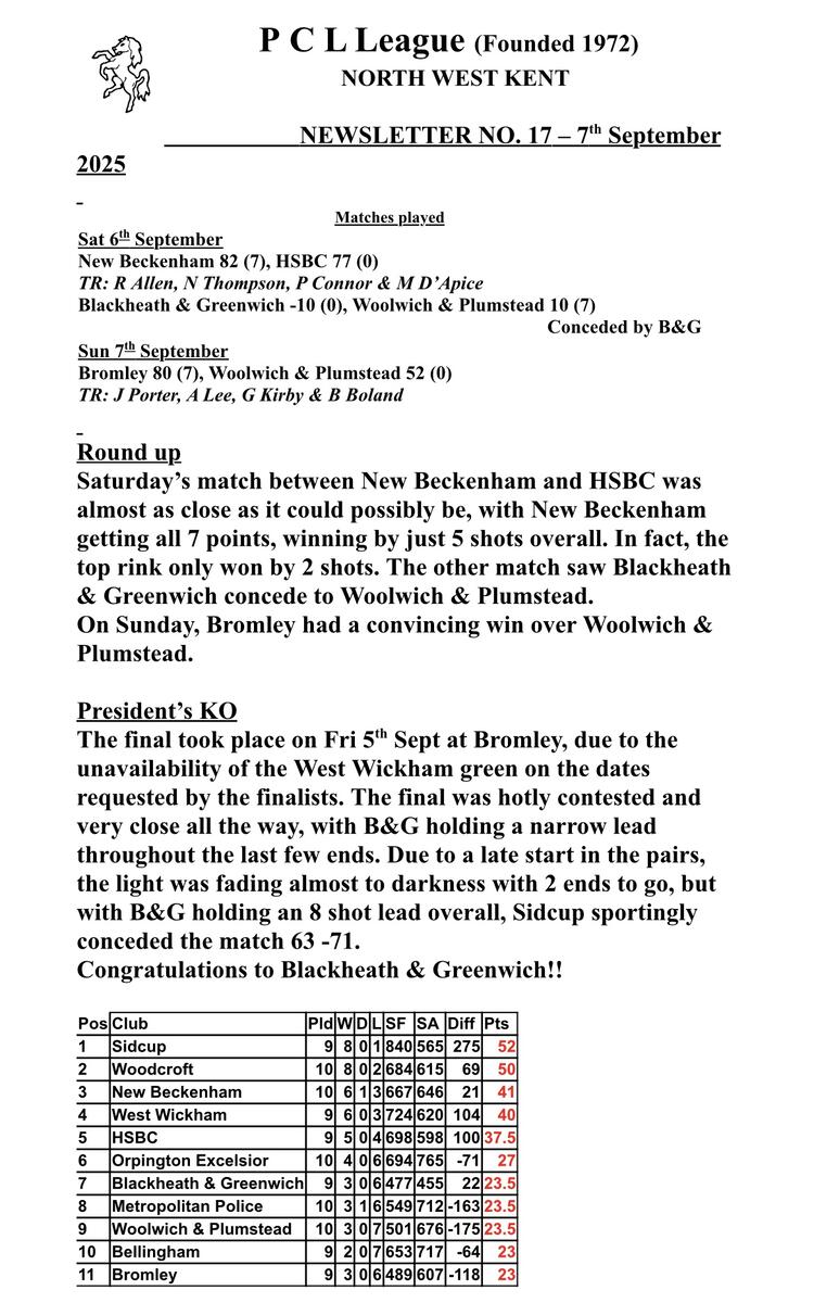 Woolwich and Plumstead Bowling Club Men’s PCL