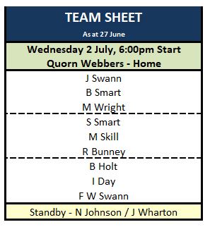 Sutton Bonington Bowls Club Wednesday League - Mixed