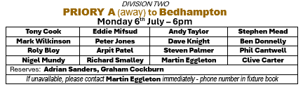 Priory Bowls Club Teams for week  beginning 6th July