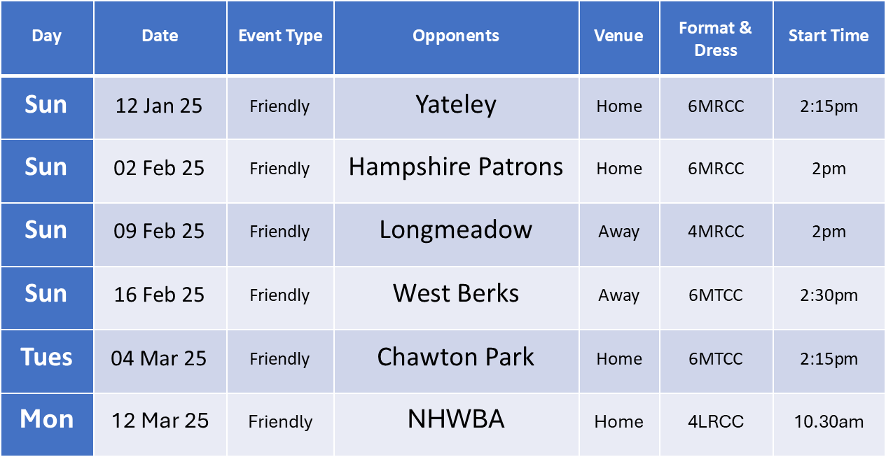 Loddon Vale Indoor Bowling Club Friendly Fixtures