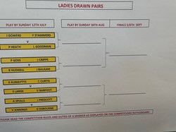 Dunstable Town Bowls Club Ltd LADIES KNOCKOUT COMPS