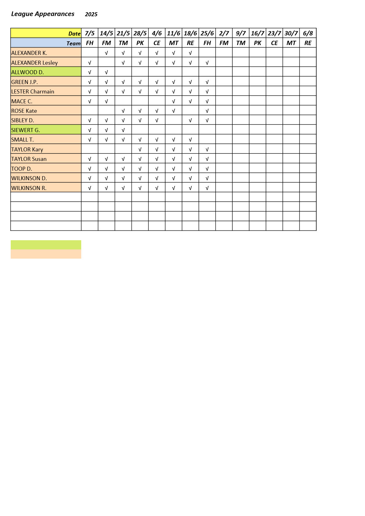  Farnham&District Bowling Association  Seale & Sands-SD