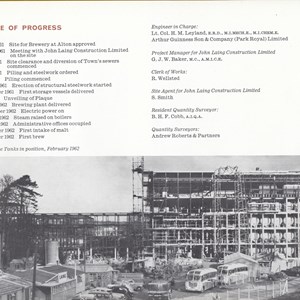 Memories of Alton, Hampshire The Harp Lager Brewery c1963 Memories of Alton, Hampshire The Harp Lager Brewery c1963