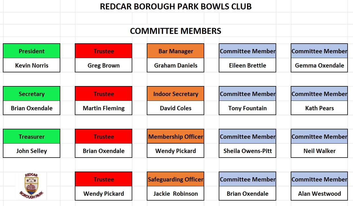 Redcar Borough Park Bowling Club Club Officials