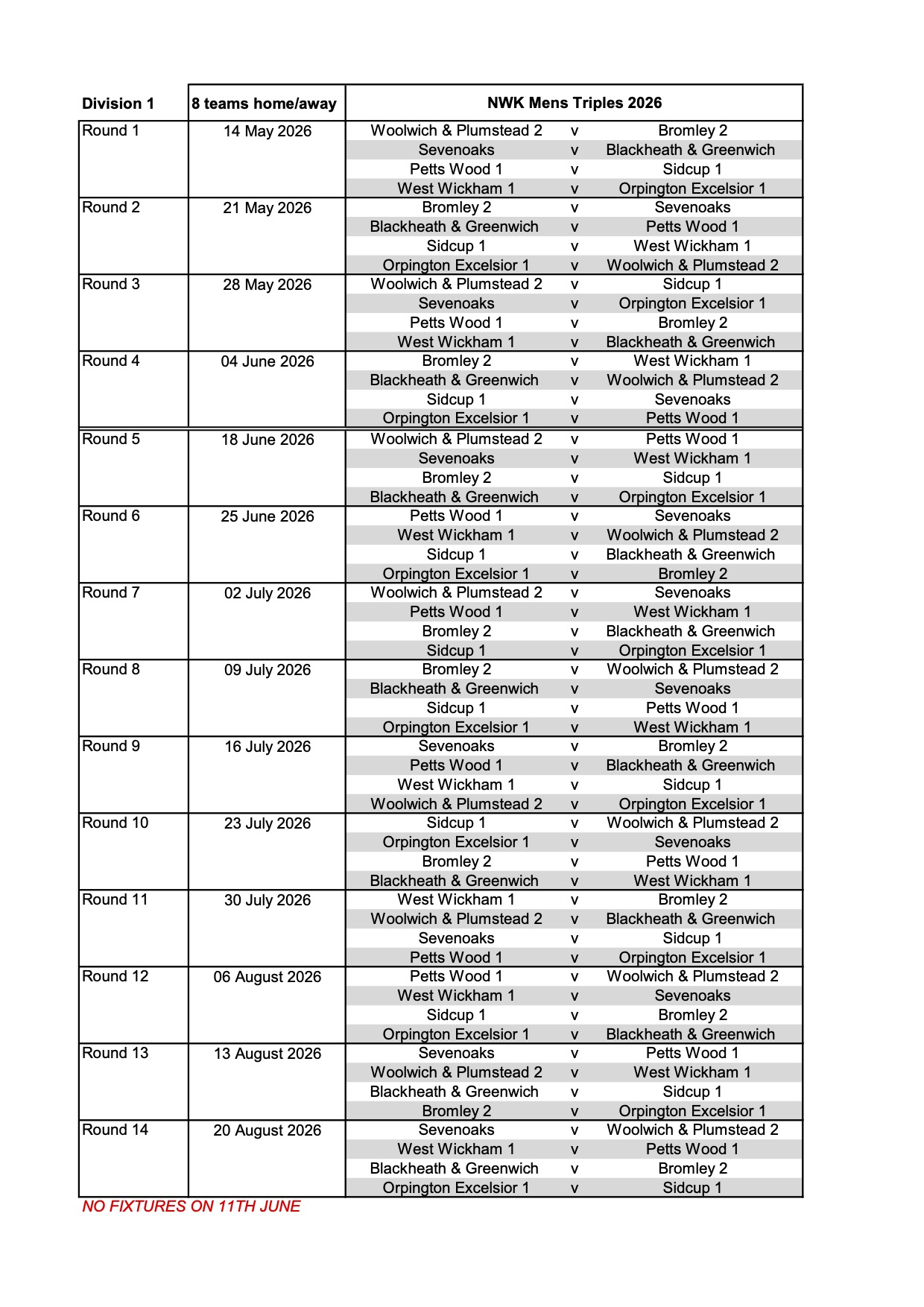 Woolwich and Plumstead Bowling Club North West Kent League