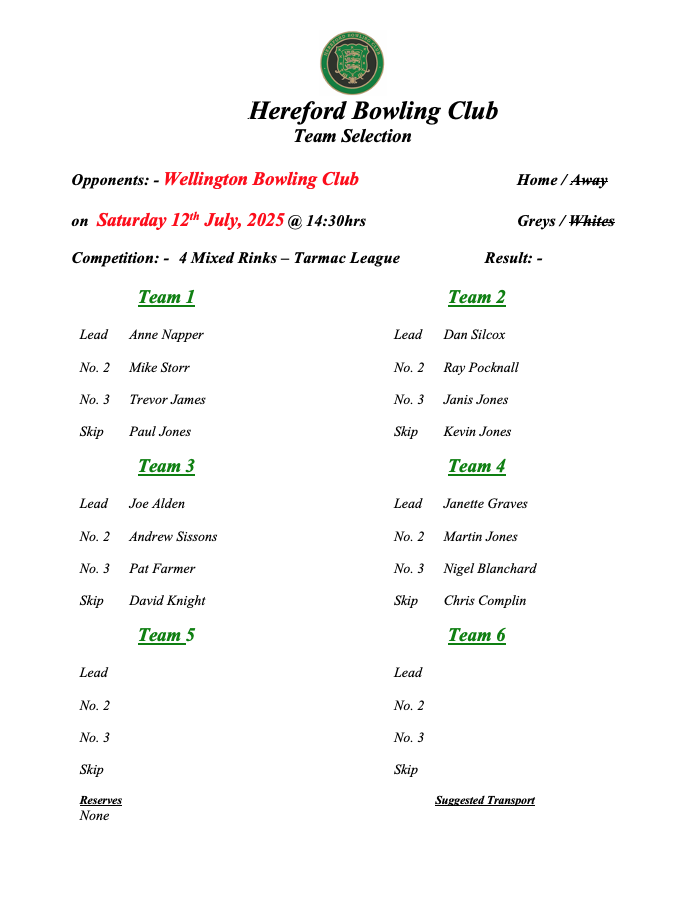 Hereford Bowling Club Wellington - Tarmac League - 12/07/25