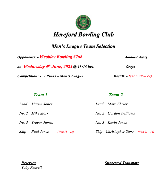 Hereford Bowling Club Weobley - Men's League - 04/05/25