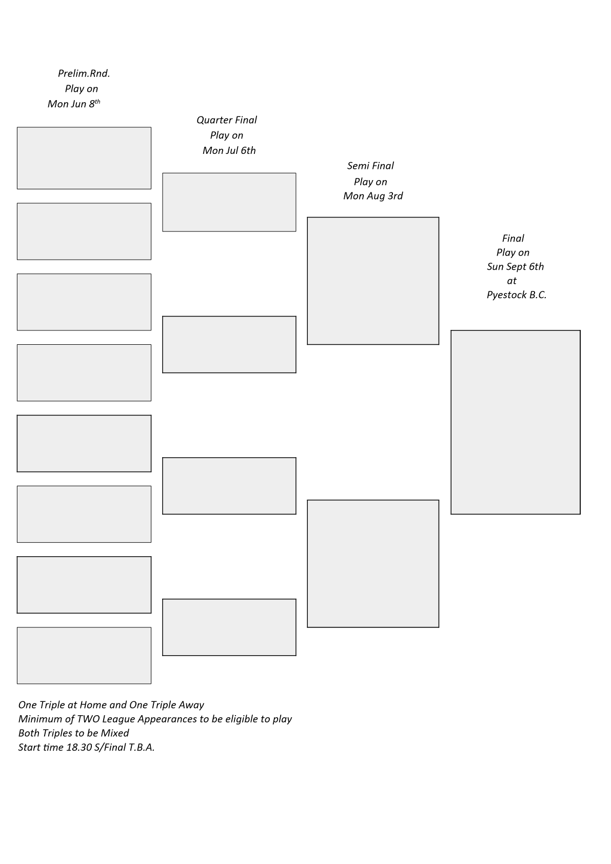  Farnham&District Bowling Association  Farnham Mixed Triples