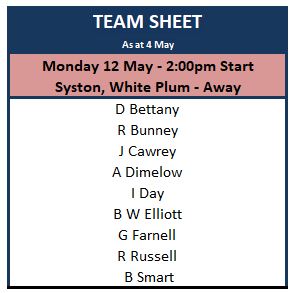 Sutton Bonington Bowls Club Monday League - Mens