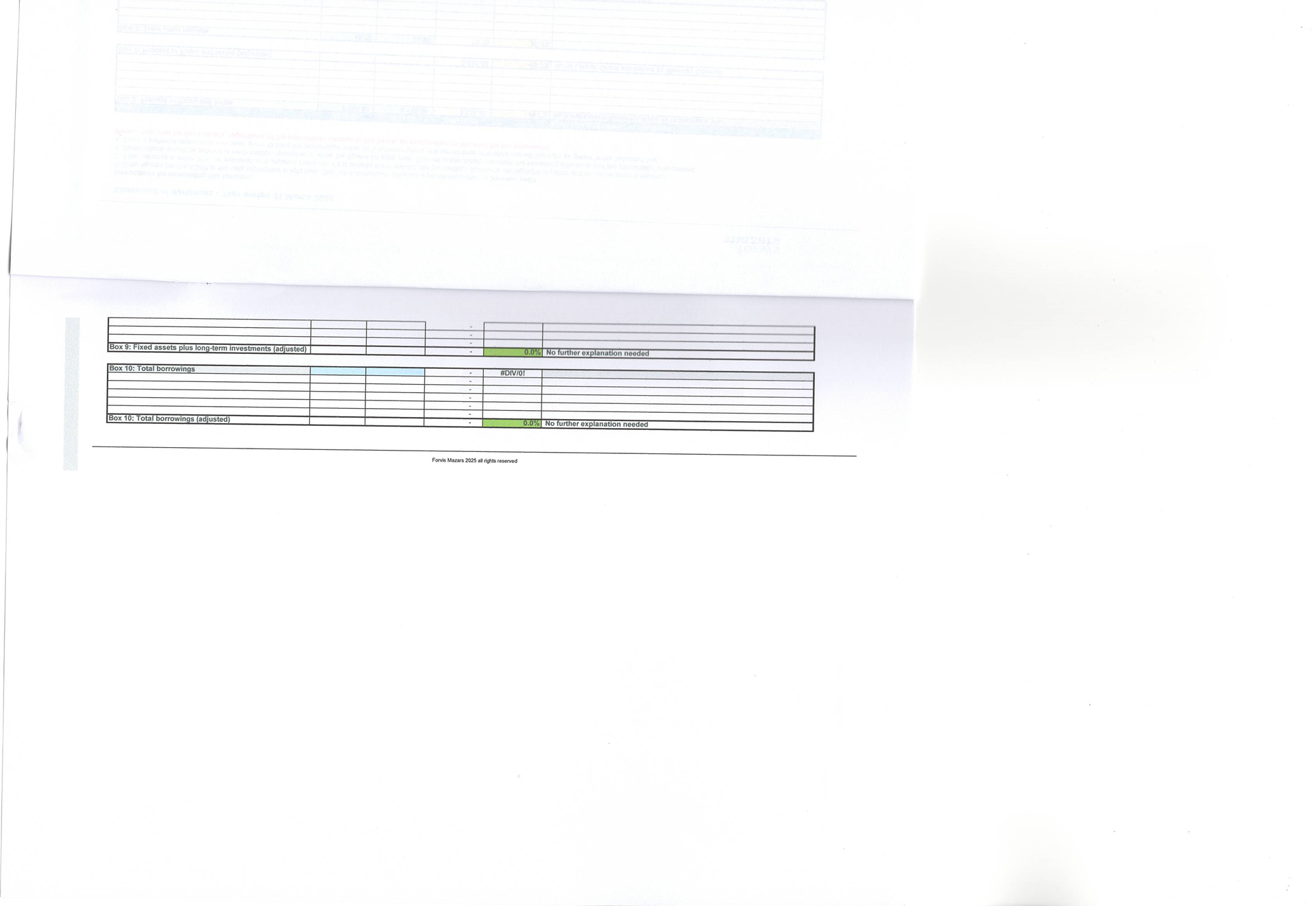 Cooling Parish Council Accounts 2024-2025