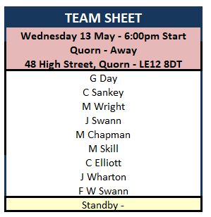 Sutton Bonington Bowls Club Wednesday League - Mixed