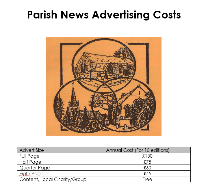 PN Advertising Costs 2023