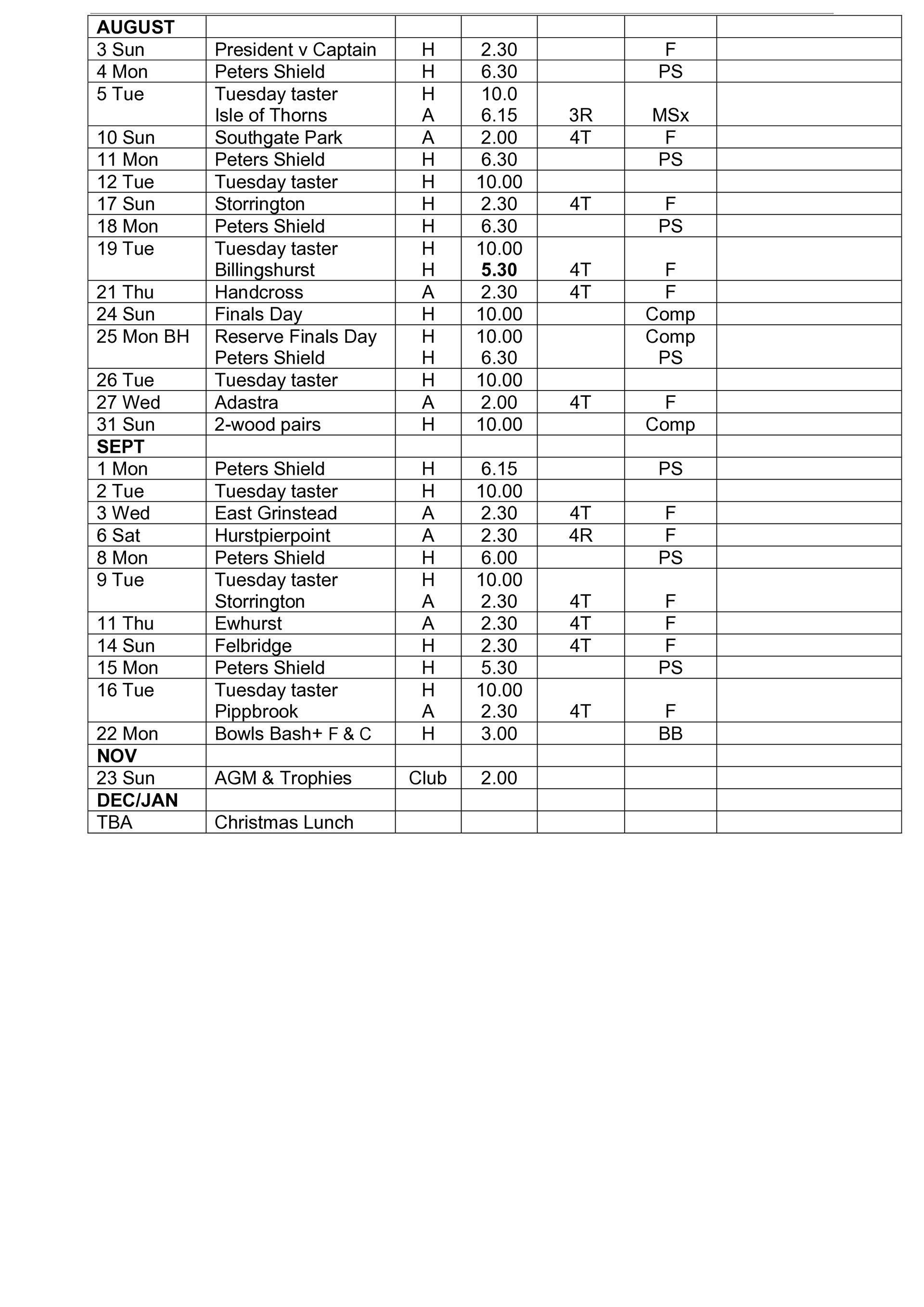 Horsham Park Bowls Club FIxture 2025