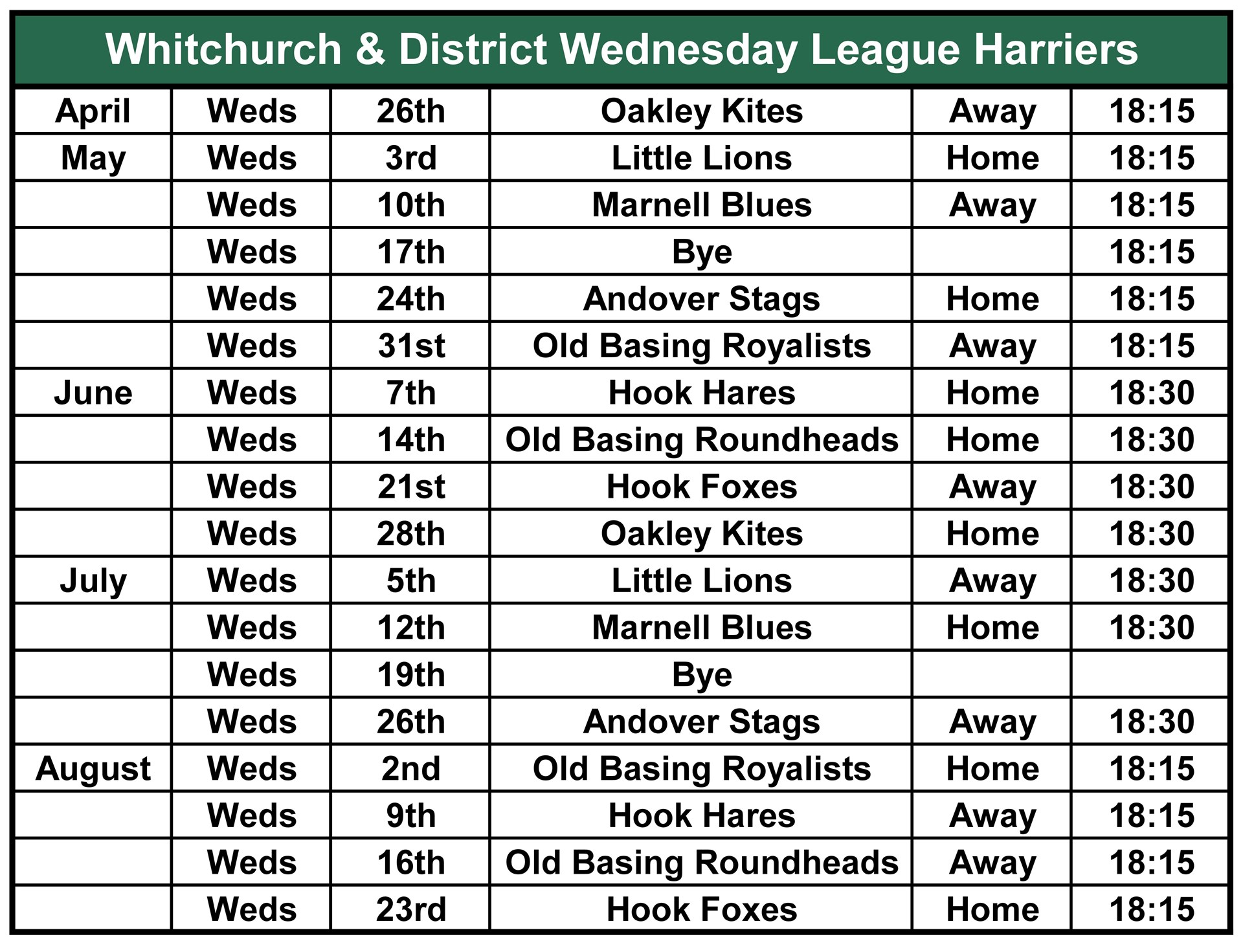 Howard Park Bowls Club Wednesday