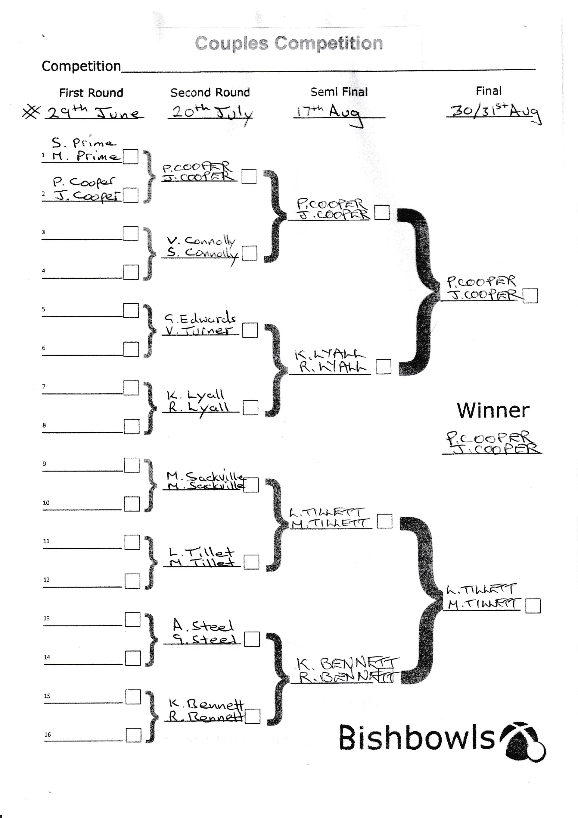 Bishopthorpe Bowling Club Couples Competition Bishopthorpe Bowling Club Couples Competition