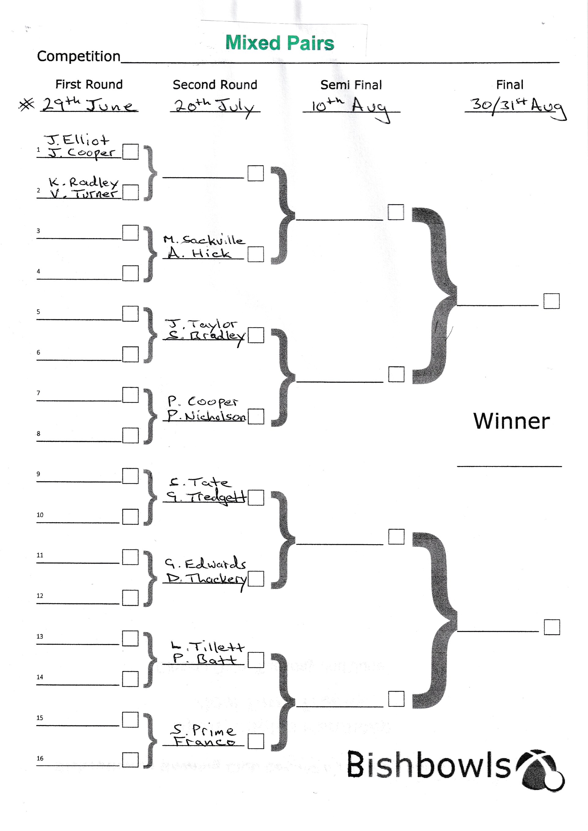 Bishopthorpe Bowling Club Mixed Pairs Competition Bishopthorpe Bowling Club Mixed Pairs Competition