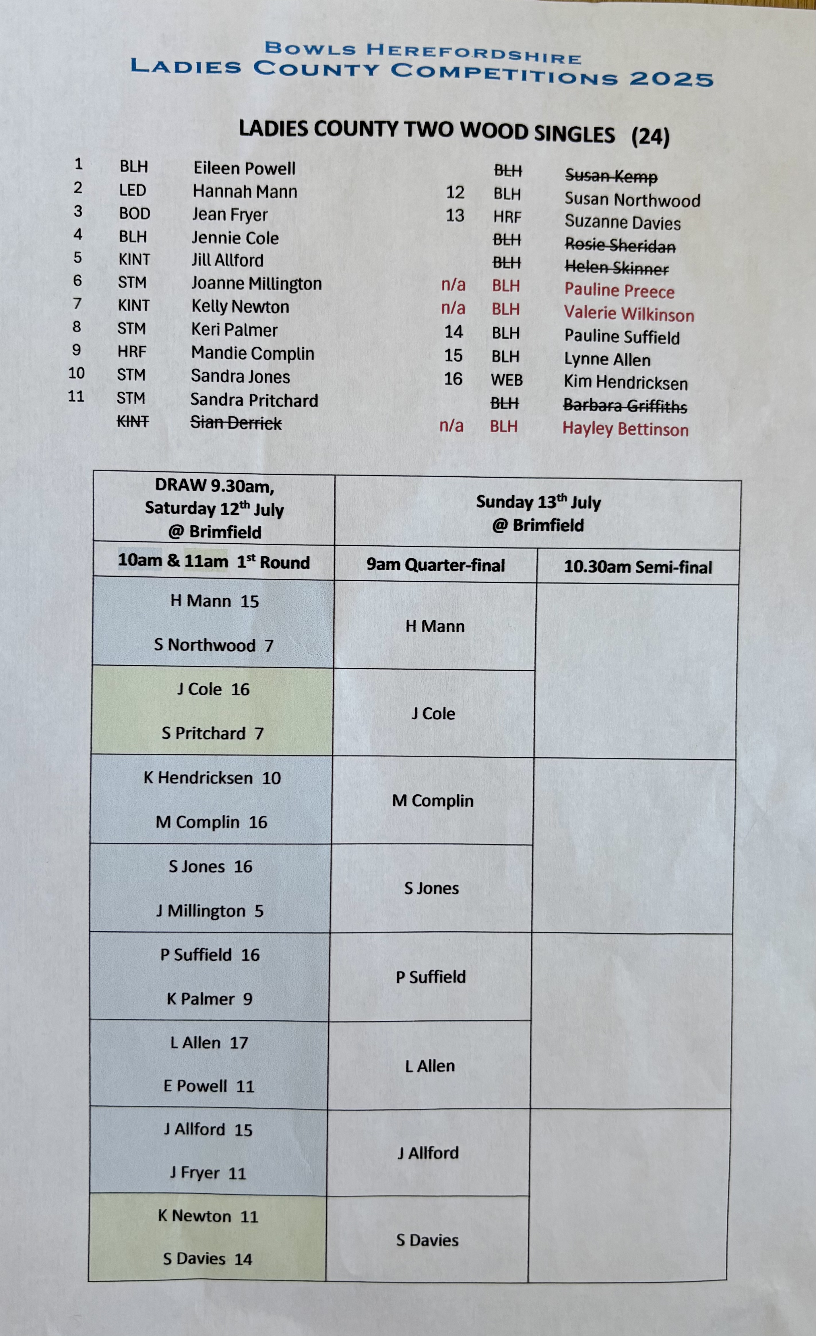 Bowls Herefordshire Ladies County 2 Wood Singles