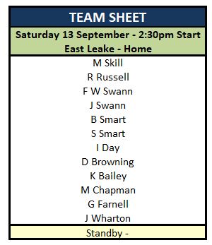 Sutton Bonington Bowls Club Saturday - Friendlies
