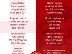 Dorchester Bowls Club Home