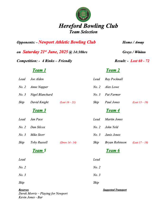 Hereford Bowling Club Newport Athletic - Friendly - 21/06/25