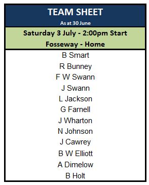 Sutton Bonington Bowls Club Saturday - Friendlies Sutton Bonington Bowls Club Saturday - Friendlies