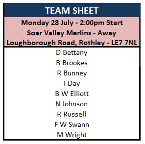 Sutton Bonington Bowls Club Monday League - Mens