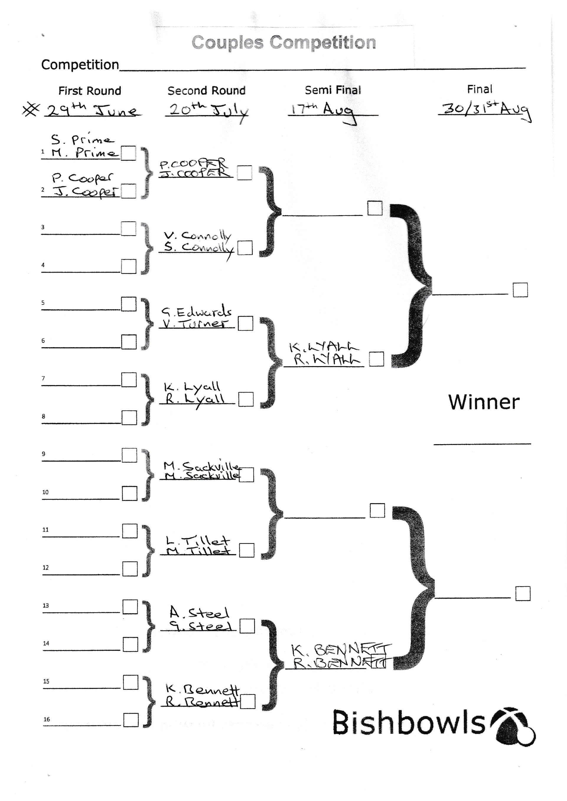 Bishopthorpe Bowling Club Couples Competition Bishopthorpe Bowling Club Couples Competition