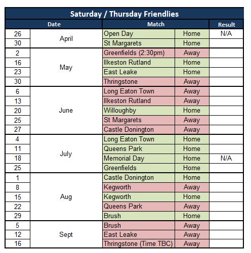Sutton Bonington Bowls Club Saturday - Friendlies