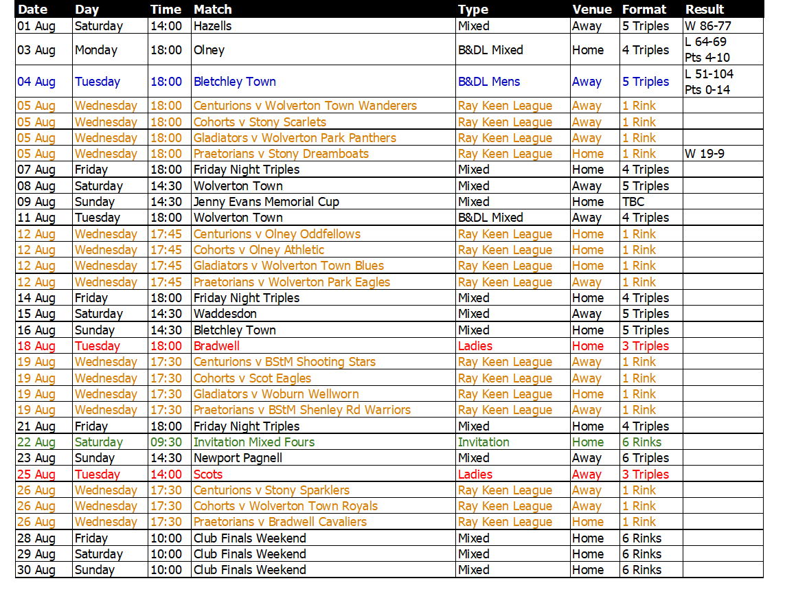 Buckingham West End Bowls Club 2006 August Fixtures