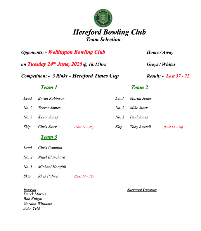 Hereford Bowling Club Wellington - HTC - 24/06/25