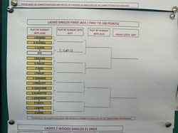 Dunstable Town Bowls Club Ltd LADIES KNOCKOUT COMPS