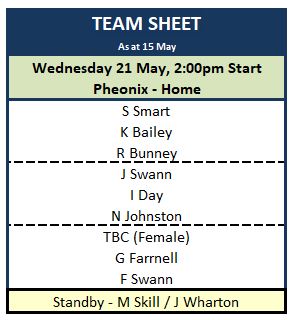 Sutton Bonington Bowls Club Wednesday League - Mixed