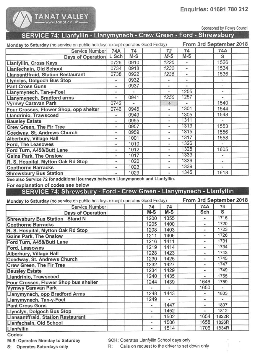 Alberbury with Cardeston Transport Information