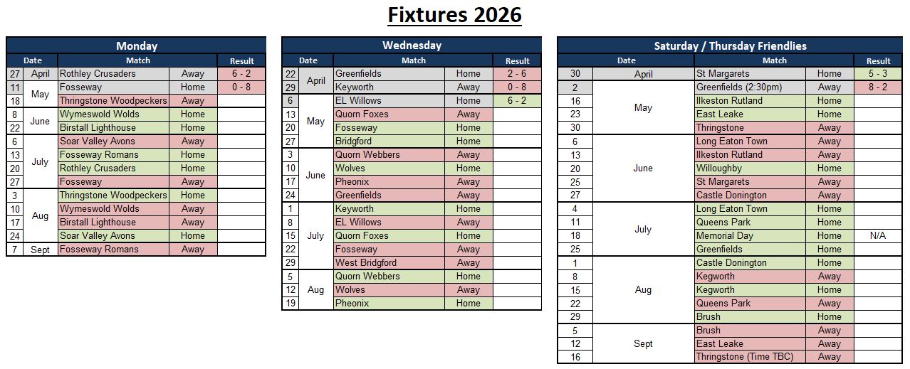 Sutton Bonington Bowls Club 2025 Fixture List