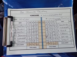 1/4 final