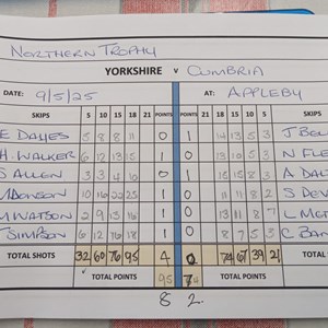 Yorkshire Bowling Association Northern Trophy 2025