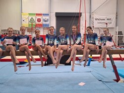 Lincoln City Gymnastics Club Competition Dates