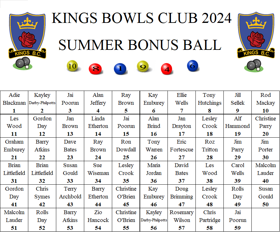 Kings Bowls Club Bonus Ball
