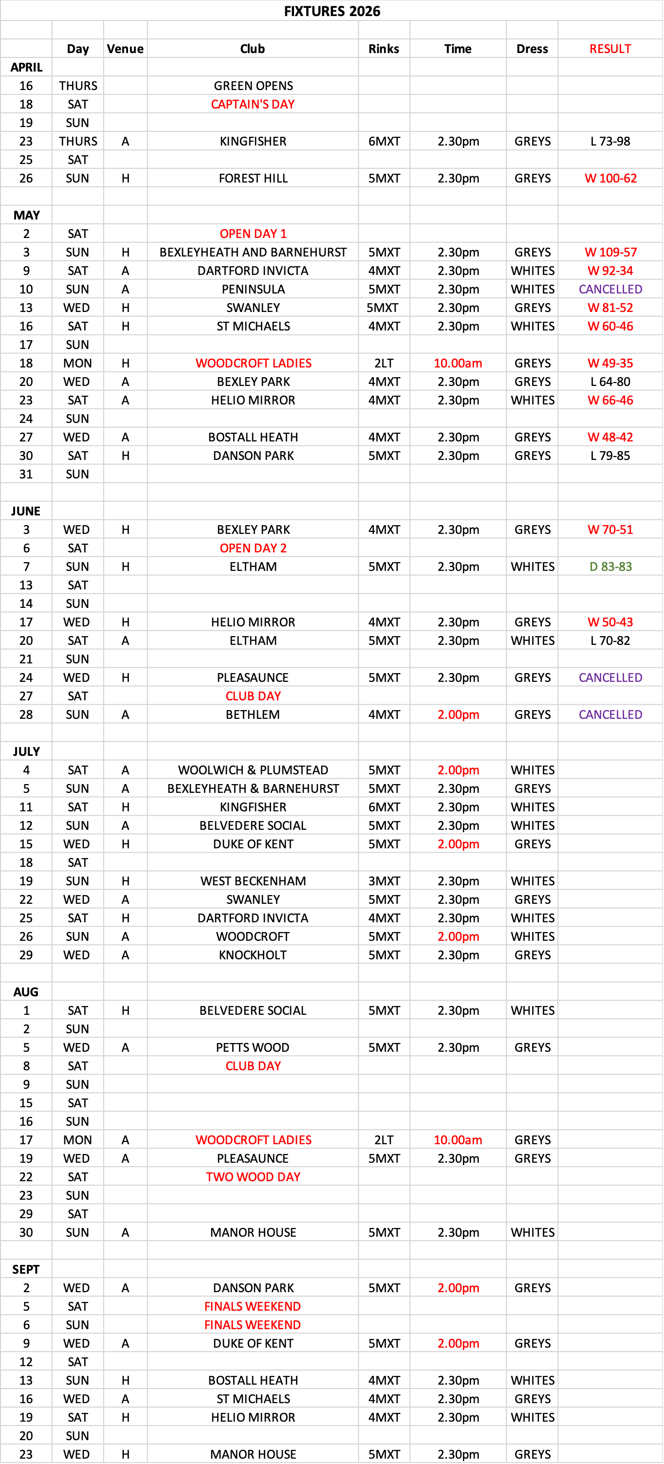 Kings Bowls Club Fixture List & Venues