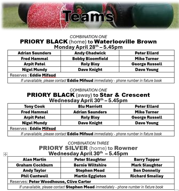 Priory Bowls Club Teams for week beginning: 28th April