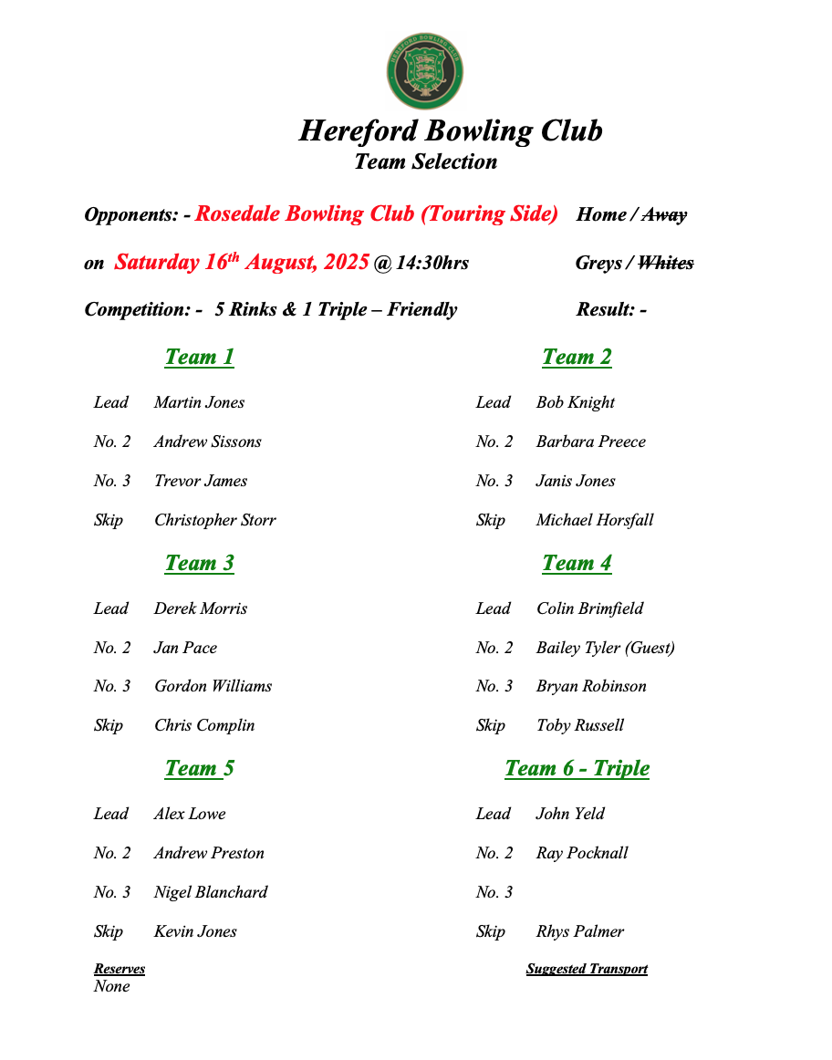 Hereford Bowling Club Rosedale - Friendly - 16/08/25
