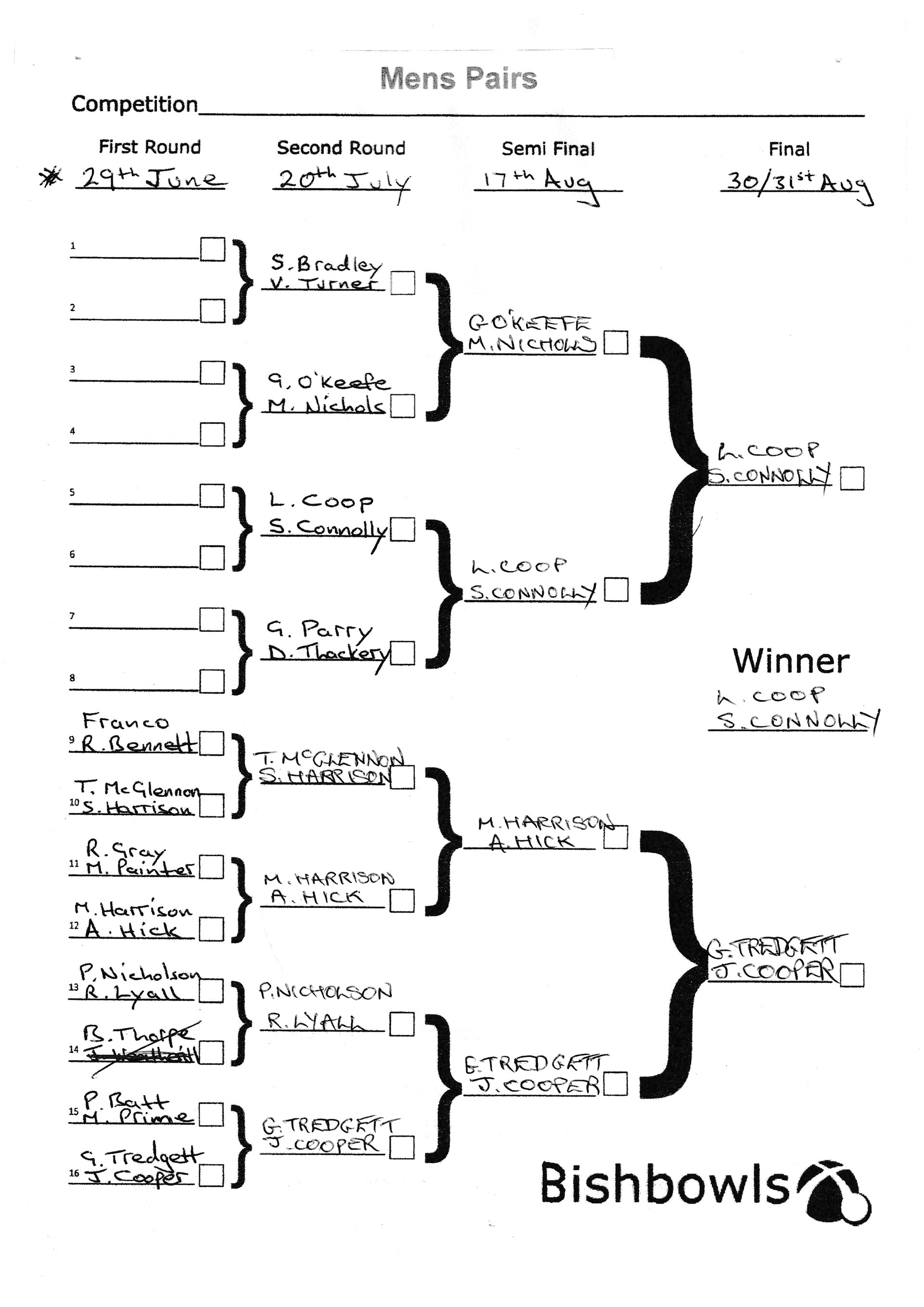 Bishopthorpe Bowling Club Men's Pairs Competition Bishopthorpe Bowling Club Men's Pairs Competition