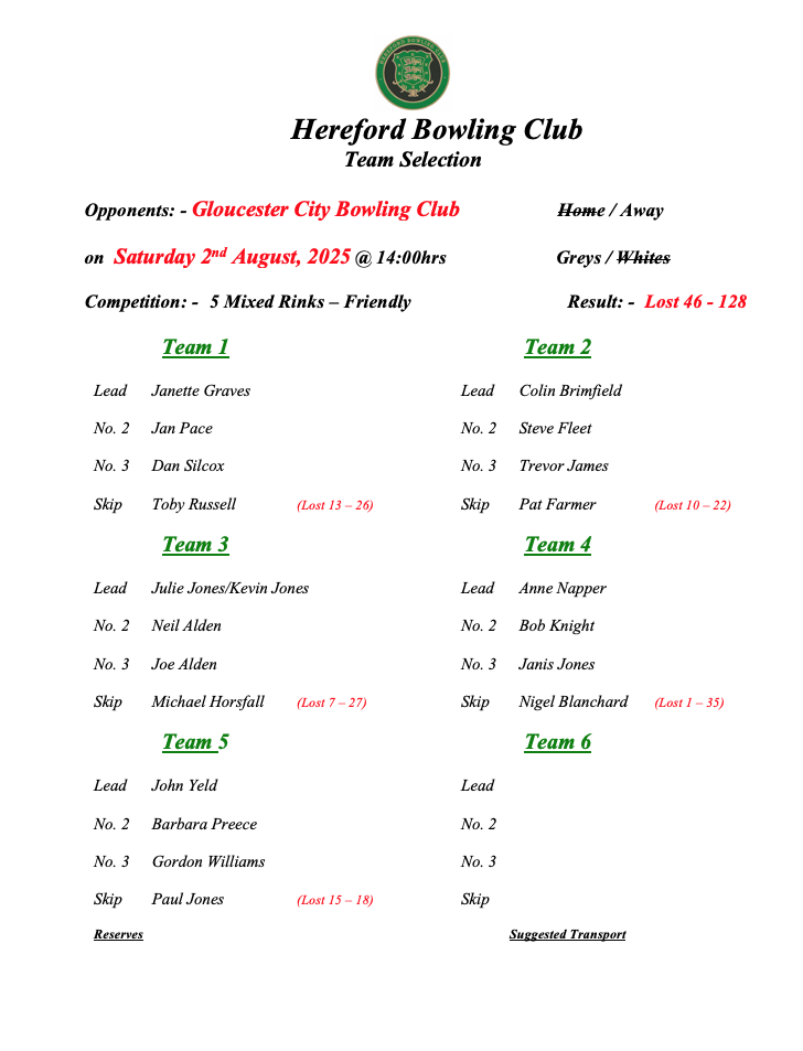 Hereford Bowling Club Gloucester - Friendly - 02/08/25