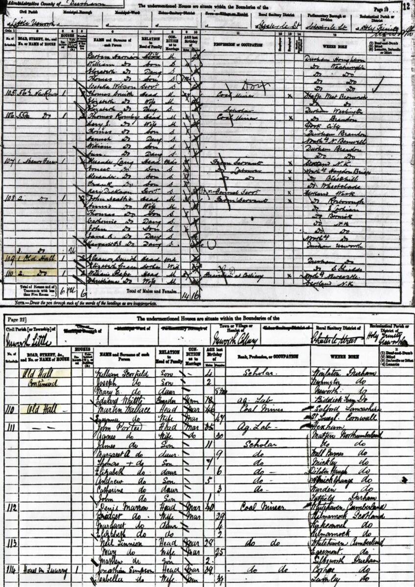 1881 Census 1881 Census