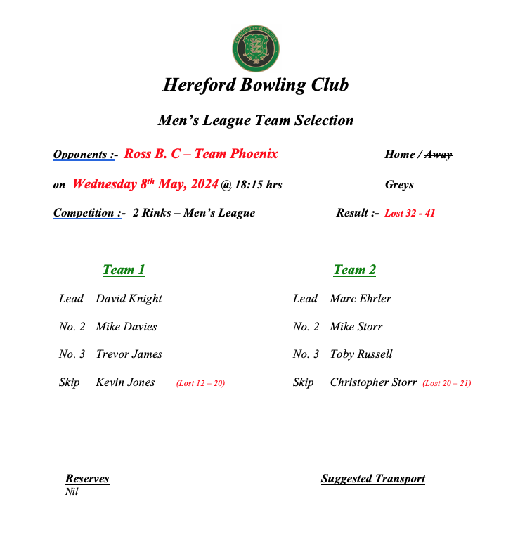 Hereford Bowling Club Ross - Team Phoenix (M.L)- Home 08/05/25